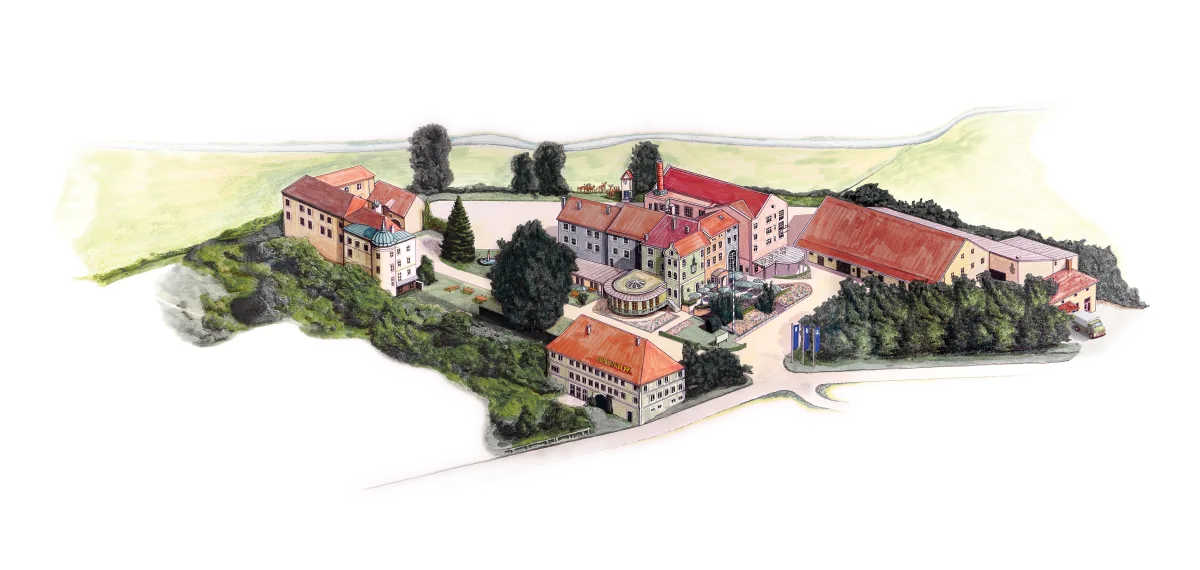 Plan of the estate